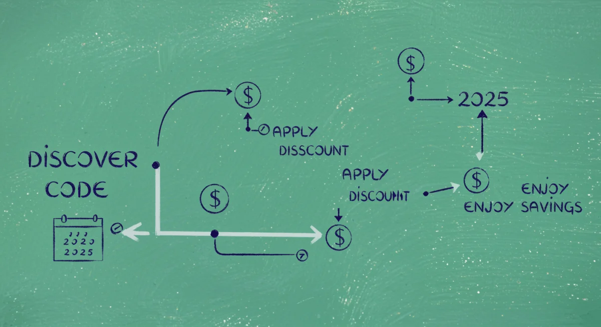 Visual roadmap illustrating steps to achieve 15% savings with an affiliate code